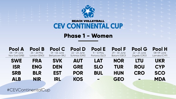 women continental cup